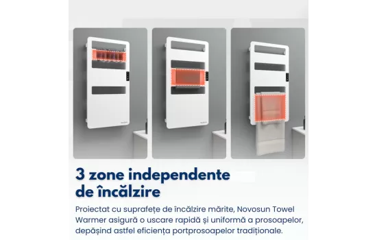 Port prosop electric Novosun 160W - Tall